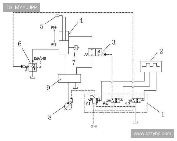 挖掘机液压油系统残余压力释放